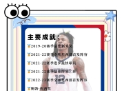 关于莫兰特官方公布新规，唐斯引发争议，魔术球迷热议！的信息